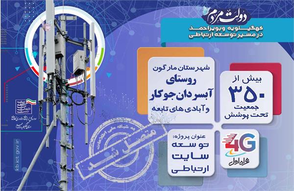 بهره مندی مردم روستای آبسردان جوکار و آبادی های تابعه شهرستان مارگون از اینترنت پرسرعت