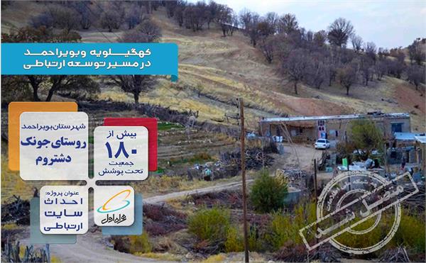 بهره مندی بیش از 40 خانوار روستای جونک دشتروم و آبادی های اطراف شهرستان بویراحمد از اینترنت پرسرعت